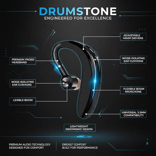 Drumstone Headset with Mic Comfortable Lightweight Design Clear Stereo Sound for Music Calls Online Classes & Gaming Compatible with Mobile Laptop & Tablet 4