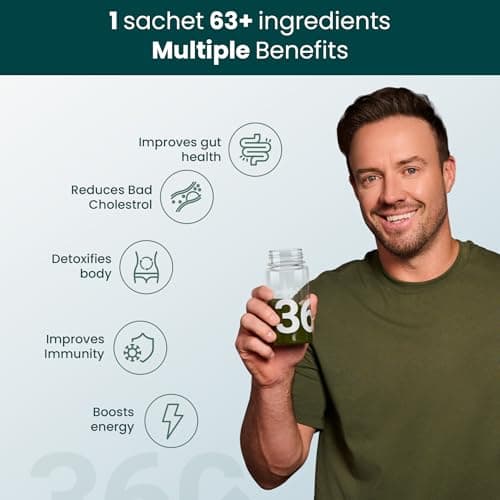 Supply6 360 Ultimate Health Powder for Women & Men | Daily Supplement with 63+Vitamins, Minerals, Probiotics, and Superfoods | Daily Greens | Gut Health supplements, Energy, Immunity(30 Servings) 6