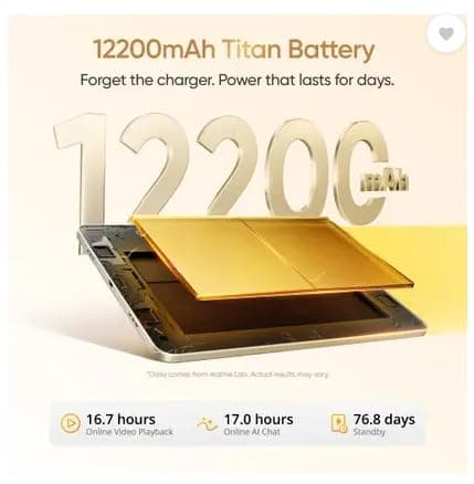 realme Pad 3 with Biggest Battery in Segment 8 GB RAM 128 GB ROM 11.6 inch with Wi-Fi Only Tablet (Space Grey) 6