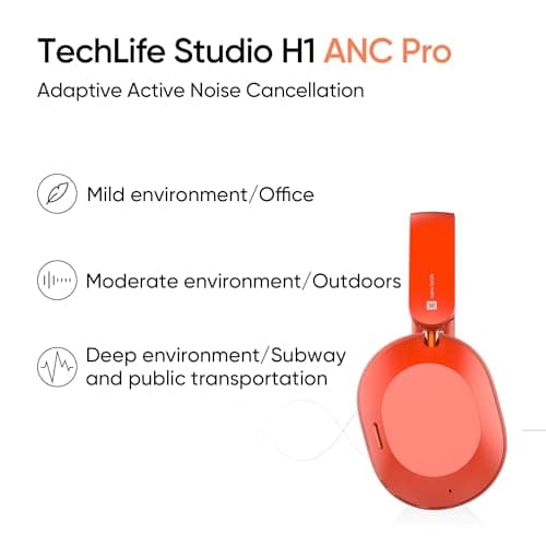 realme TechLife Studio H1 Over The Ear Over Ear Wireless Headphone with 70Hours Playtime 360° Spatial Audio, 40mm Drivers, 80ms Superlow Latency, 43 dB Adaptive ANC-Red 5
