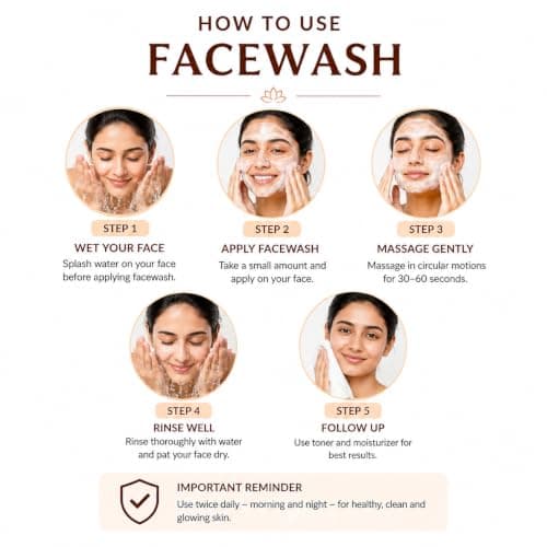 Indian care Oil Shield Facewash (100ml) – Advanced Oil Control & Deep Pore Cleansing with Rice Water & Niacinamide – Non-Greasy, Instant Glow for Oily and Sensitive Skin -Pack Of 1 5