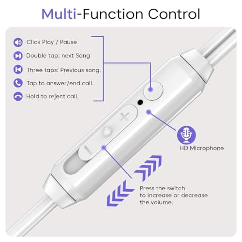 Sounce BassPulse In Ear 3.5mm Wired Headset with Deep Bass 14.2mm Dynamic Driver HD Mic In-Line Music Controls Tangle-Free Durable TPE Cable Sweatproof Lightweight Earphones for Phones Tablets (White) 4
