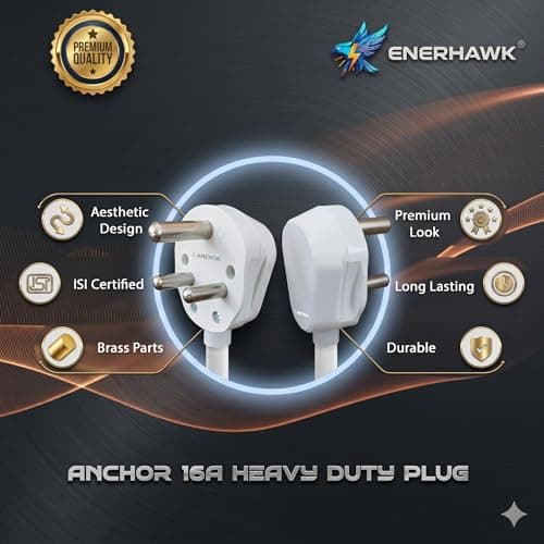 Heavy Duty 16 Amp Extension Board 3000 Watt with 2 Meter Copper Cable, High Load Power Extension Cord with 16A Socket for AC, Refrigerator, Geyser, Microwave Oven, EV Charger & Heavy Appliances 4