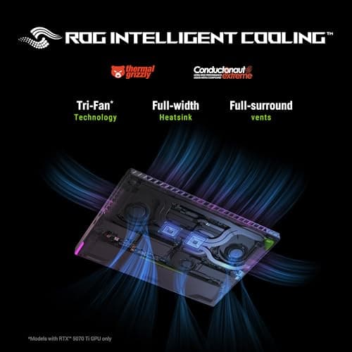 ASUS ROG Strix G16,Smartchoice, AMD Ryzen 9 8940HX, Gaming Laptop(RTX 5050-8GB/16GB RAM/1TB SSD/FHD+/16"/165Hz/90Whr/Windows 11/M365 Basic (1Year)*/Office Home 2024/Eclipse Gray/2.5 Kg) G614PH-RV033WS 5