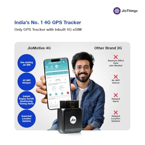 JioMotive OBD GPS Tracker & Wi-fi Router| 4G eSIM Plug n Play| Instant On/Off, Geo Fencing Alerts| 1 Year Free Subscription| Jio Locked | for Personal Cars & Small Fleets (Upto 5 Cars) 3