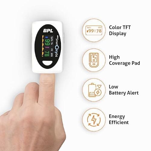 BPL Medical Technologies Smart Oxy 04 Tip Pulse Oximeter |High Accuracy|SPO2|Perfusion Index|OLED Display|Heart Rate - White 3