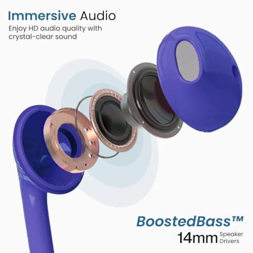 Ambrane Wired Headphones in Earphones with in-Line Mic for Clear Calling, 14Mm Dynamic Drivers for Boostedbass, 3.5Mm Jack, Multi-Functional Controller (Stringz 38 Lite, Blue) 3