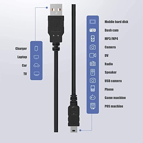 JGD PRODUCTS JGD 5 Pin Mini USB Cable (1.5 M) USB 2.0 Type A to Mini B Cable Compatible with GoPro Hero 3+, PS3 Controller, MP3 Player, Digital Camera, Black 4