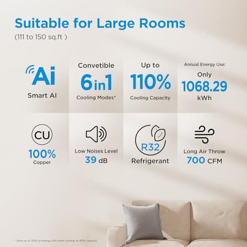 Midea 2Ton 3S,New Star rated, Wi-Fi AI Inverter Split AC(Copper,Convertible Gear 6-in-1 with Smart Wi-Fi,Turbo Mode, Auto Clean & HD+PM 2.5 Filter,Santis Max DLX Wi-Fi - MAI24SD3R36W0, White) 2