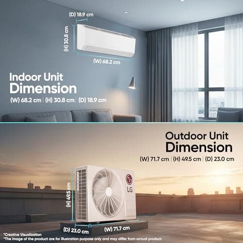 LG Essential Series, 0.8 Ton 2 Star,New star rated, Smart Inverter Split AC (Copper, Convertible 6-in-1 Cooling, Faster Cooling & Energy Saving, HD Filter with AntiVirus Protection, AS-Q11KNVE, White) 5