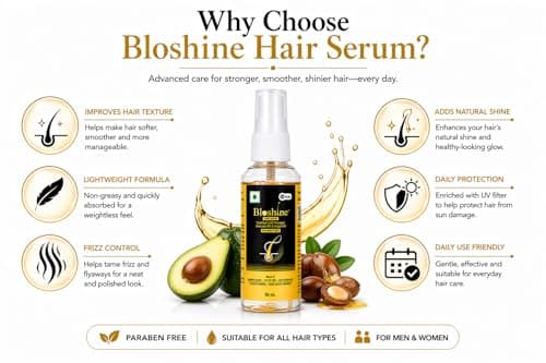 Bloshine Hair Serum | Fortified With Procapil & Argan Oil | Blend Of UV Filters | Antioxidants | Conditioners | Hair Moisturisers | Helps To Strengthen and Protect Hair (50ml) 5