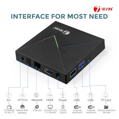 7SEVEN® 4K Android TV Box Android 11 OS X98mini Amlogic S905W2 Quad Core ARM Cortex A35 CPU 4GB 64GB 2.4G/5G WiFi Bluetooth 5.0v with Support 4K at 60fps 3