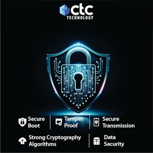 CP PLUS 4MP Quad HD Smart Wi-Fi CCTV Camera for Home | 360° Pan & Tilt | CTC Cyber Secure Tech | Supports LAN | View & Talk | Smart Detection Suite | Night Vision | Cloud Storage | OK Google | CP-E41Q 4