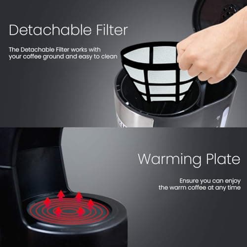 INALSA 6 Cups 650-Watt Coffee Maker with Anti Drip & Keep Warm Function|Overheat Protection|See Through 680 ML Carafe|630 ML Water Tank Capacity|Reusable Coffee Filter(Brew Matic DX) 3