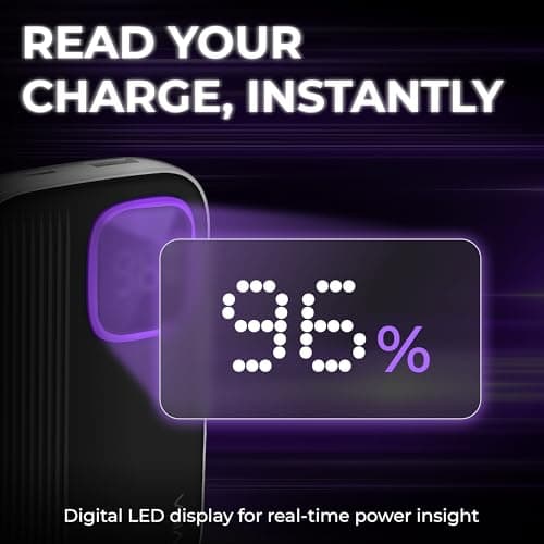 VIDA VoltBox 10-10000mAh Power Bank, 22.5 W Fast Charging, Digital LED Display, Integrated USB-C & Lightning Cables, Compact Portable Charger for Mobile Phones, Tablets, Cameras & Speakers 4