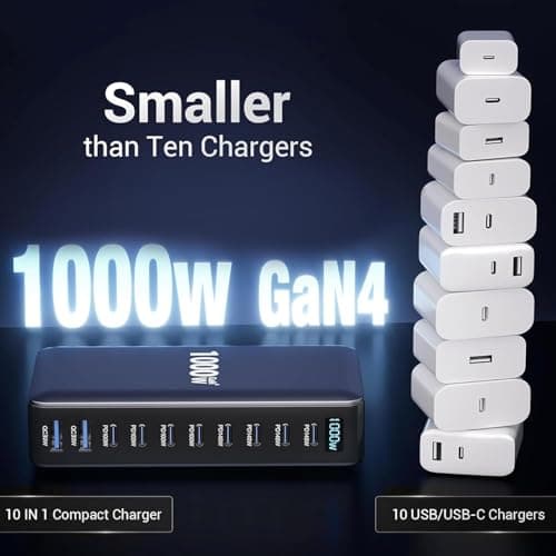 CUBONIC 10-Port GaN Charging Station with 8 USB-C & 2 USB-A Ports, Multiport Fast Charging Hub for Laptops, Smartphones, Tablets & Electronic Devices (1000 W) 4