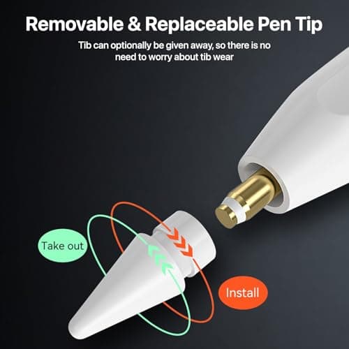 eller santé® Universal Stylus Pen for Touch Screen Devices Compatible with Android, iOS, Tablets & Smartphones Pencil Power Display Tilt Sensitivity Magnetic Adsorption- White 5