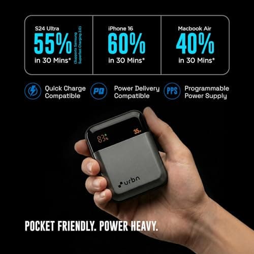 URBN 10000 mAh 35W Mini Volt Power Bank | Dual Output | PD + QC Compatible | Two-Way Fast Charge | Pass-Through Charging | for MacBook Air, iPhone, Samsung, Android & More (Grey) 4