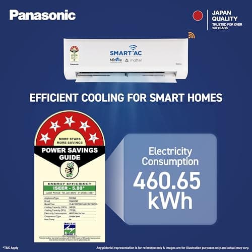 Panasonic 1.0 Ton 5 Star Premium Wi-Fi Inverter Smart Split AC (Matter/MirAIe, AI, DustBuster, 55°C Oper., Copper Condenser, 8in1 Convertible, 4-Way, PM0.1 Filter, CS/CU-NU12BKY5W, 2026 Model, White) 2
