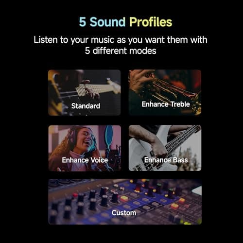 Redmi Buds 5C Bluetooth TWS in Ear Earbuds, Up to 40Db Hybrid Noise Cancellation, Quad Mic, Custom Eq, 10Mins Charge for 2Hours Life, Up to 36Hrs Playback, Gaming TWS| Acoustic Black 4