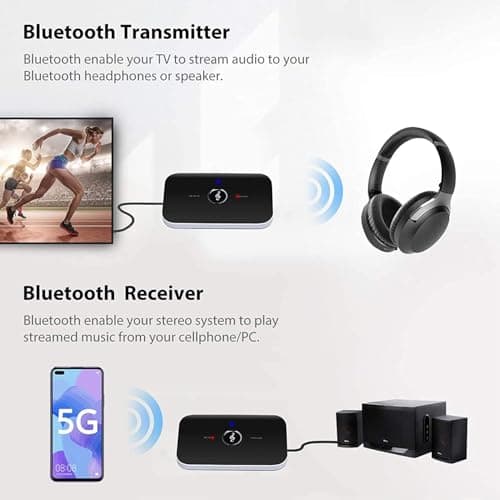 MICROWARE Bluetooth 5.0 Transmitter and Receiver, 2-in-1 Aux Wireless 3.5mm Adapter Wireless Audio Adapter for TV Audio Portable Wireless Receiver for Car/Home Stereo System 3