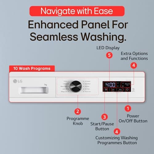 LG Smart Choice, 7 Kg, 5 Star, Steam, Inverter Direct Drive Technology, 6 Motion DD, Fully-Automatic Front Load Washing Machine (FHB1207Z2W, Remove Allergens & Stain, In-Built Heater, Essence White) 4