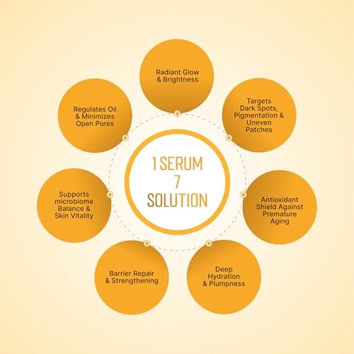 D’Radiant+ Advance Vitamin C 10% Face Serum with Alpha Arbutin and Niacinamide | 7 Active Ingrediants | Skin Brightening, Anti-Aging & Dark Spot Removal | Dermatologically & Clinically Tested(30ml) 5