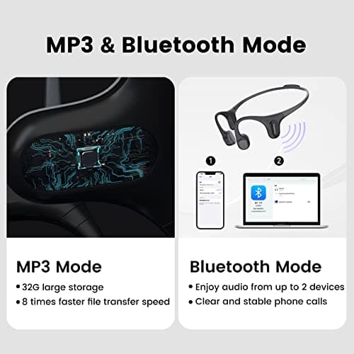 mojawa Run Plus Bone Conduction Headphones, Open-Ear Bluetooth Headphones, 32GB MP3 Player, IP68 Waterproof Swimming Earbuds, Deep Bass, Secure Fit for Running, Gym and Daily Use, Black (Gray) 4