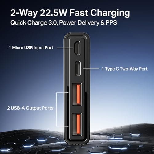 Boat Energyshroom PB300 10000 mAh 22.5W Fast Charging Power Bank (2X Output Ports, Supports Android,iPhone,Tablets,Earbuds) (Carbon Black), USB Type C 2