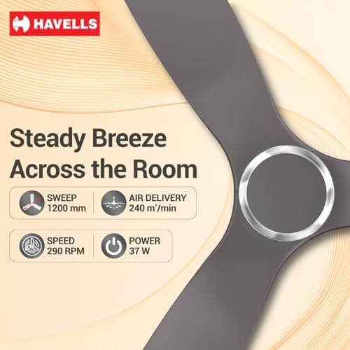 Havells Stealth Slim BLDC 1200 mm Ceiling Fan | Remote Controlled, High Air Delivery Fan | 5 Star Rated, Upto 50% Energy Saving, Reverse Rotation, 2 Year Brand Warranty | (Pack of 1, Stone Grey) 4
