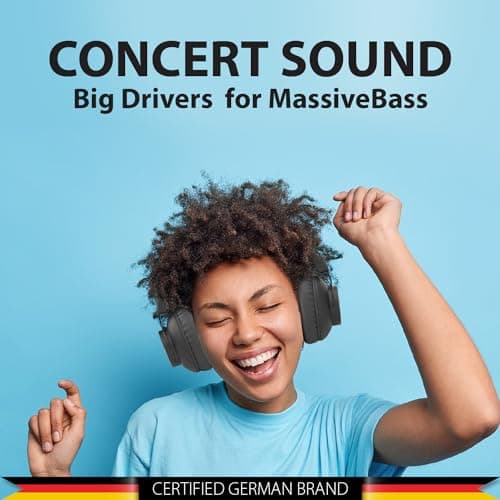 Blaupunkt Newly Launched BH41 Bluetooth Wireless Over Ear Headphones I Long Playtime I 40MM Drivers I Foldable I Flexible & Light Weight I Built in Mic I TurboVolt Fast Charging 3