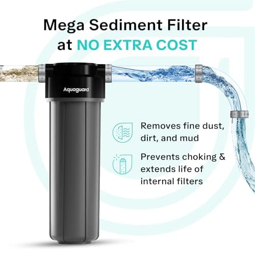 Aquaguard Sure Champ RO+UV 2X Water Purifier | 2 Year Filter Life | With Mega Sediment Filter | 2 Free Cleaning Service | 6-Stage Purification | Large 6L Storage | India’s No.1 Purifier* 3