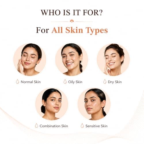 Indian care Glow Charger Facewash with Vitamin C & Niacinamide - Deep Pore Cleansing & Skin Brightening Formula - For All Skin Types - 100ml Pack of 1 5