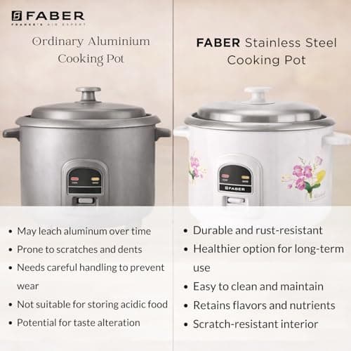 Faber 1.8L Rice Cooker|700watts|2 Stainless Steel Pot|Cool&Warm Mode|Floral White Finish| 2yrs Warranty on Product & 5yrs on Heating Element|Cool Touch Handle|LED Indicators|FRC Sydney 1.8 SS2 3