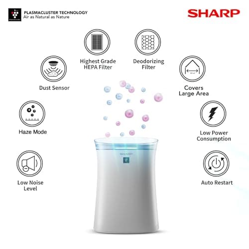 Sharp Air Purifier for Homes/Offices Dual Purification, Plasmacluster Technology,(True HEPA+Carbon+Pre-Filter) Captures 99.97% of Impurities (White) FP-F40E-W White 7 Years Warranty 4