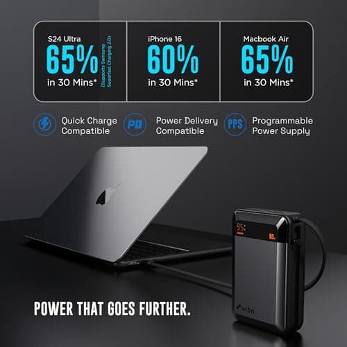 URBN 20000 mAh 65W Ultra Volt Power Bank | Dual Output | PD + QC Compatible | LED Display | Two-Way Fast Charge | Pass-Through Charging | for MacBook Air, iPhone, Samsung, Android & More (Grey) 4