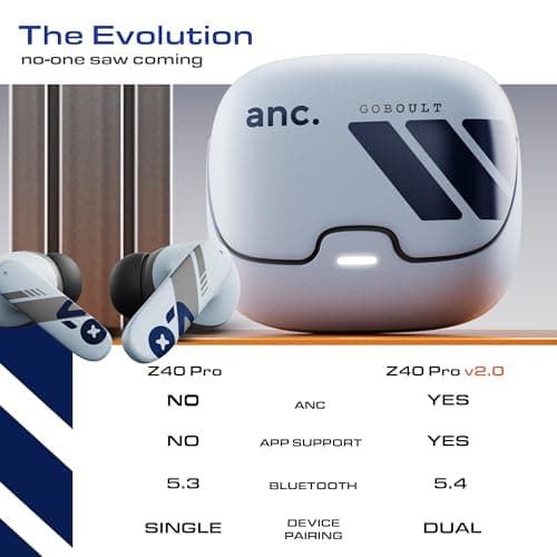 GOBOULT Z40 Pro v2.0 in Ear Earbuds with 100H Playtime, Amp App Support, Active Noise Cancellation, Quad Mic ENC, Dual Device Pairing, 13mm Driver, Bluetooth 5.4 Wireless (Cloud Blue) 4