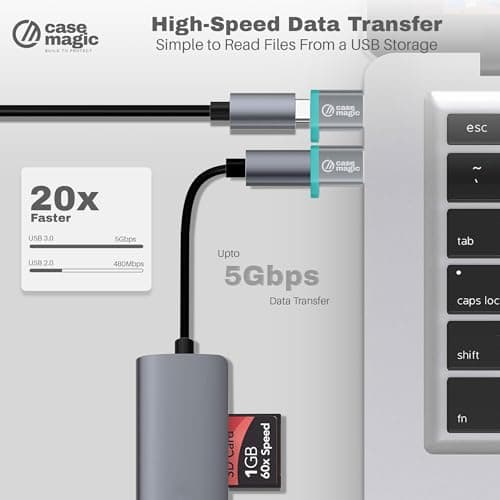 case-magic USB C Female to USB A 3.0 OTG Adapter Converter| 15W Fast Charging, 5Gbps Data, for Apple Watch Ultra iWatch 10 9 8 7, iPhone 16 15 14 13 Plus Pro Max, AirPods, iPad, Car, Samsung S25/24 3
