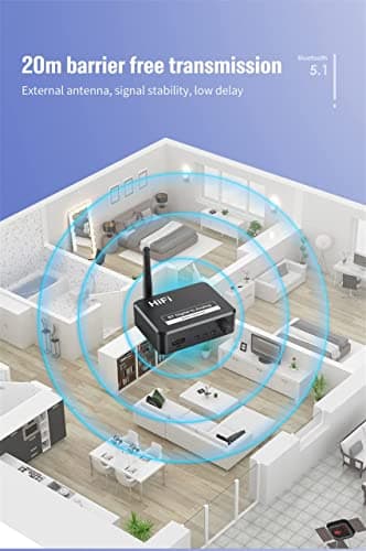 MICROWARE Bluetooth 5.1 Audio Receiver Digital to Analog Converter 3.5mm AUX RCA U-Disk Optical Jack Stereo Wireless Adadper 4