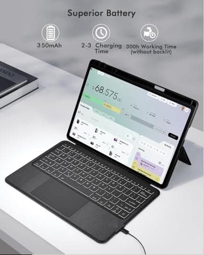 RTSY Kickstand Combo Keyboard case for Lenovo Tab P12 (12.7 Inch-TB-370FU Model) with 7-Colors Backlit, Multi-Touch Trackpad, Dual Orientation, Magnetic Detachable Bluetooth Keyboard Cover, Pen Holder 4