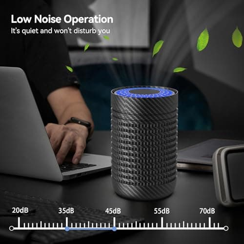 Mini Air Purifier For Bedroom, Small Room Air Purifiers For Home, Portable Air Purifier For Pets Allergies, Desk Air Purifier For Office, Baby Air Purifier For Nursery, Blue Pure Mini Max 5