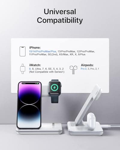 UNIGEN UNIDOCK 3in1 Fast Wireless Charger for iPhone 17/16/15/14/13/12/11 Series/SE/XS/XS Max/XR/X/8/8 Plus, Charging Stand for Apple Watch 10/9/SE/8/7/6/5/4/3/2/Ultra and Pods Pro/3/2-White 5