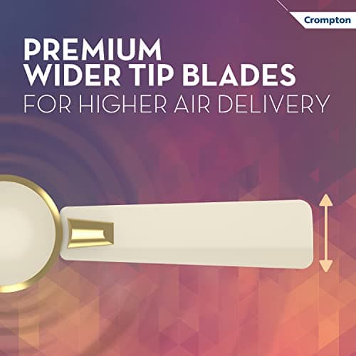 Crompton HIGHSPEED AURA 1200 mm Ceiling Fan for Home | Designer | 1 Star Rated | Energy Efficient | 370RPM | Superior Air Delivery | 2 years Warranty | (Ivory Deluxe), Pack of 1 5