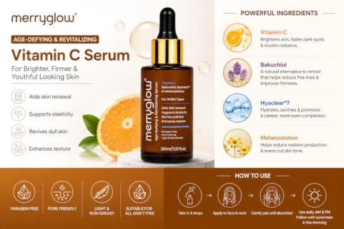 Merryglow Age-Defying & Revitalizing Vitamin C Serum with Bakuchiol, Hyaclear®7 & Melanostatine, All Skin Types, 30ml 3