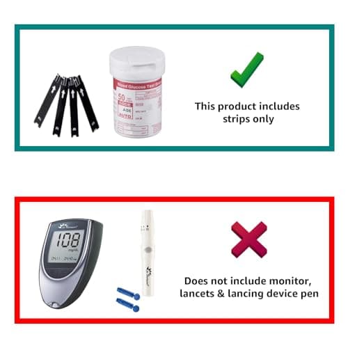 Dr. Morepen Gluco-One BG-03 Blood Glucose 50 Test Strips Only 2