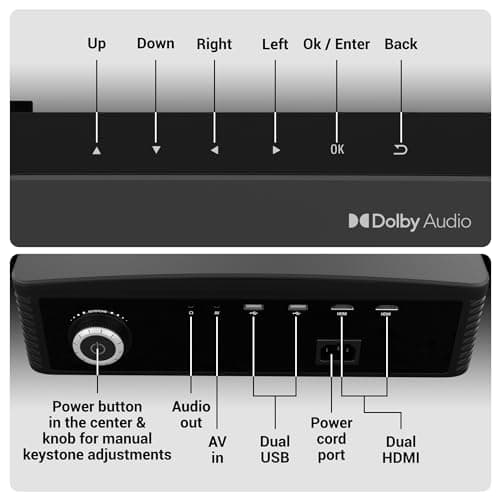 ZEBRONICS PIXAPLAY 16 Dolby Smart LED Projector, 10000 Lumens, 4K Support, 200 Inch Screen Size, USB, HDMI, AV, AUX, WiFi, 1080p Native, Supports Bluetooth, APP Support, Miracast, Airplay 3