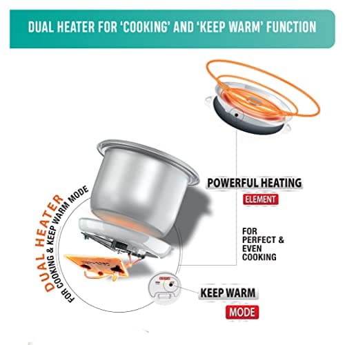 USHA RC18GS1 Steamer 700 Watt Automatic Rice Cooker 1.8 litres with Powerful Heating Element, Keep Rice Warm for 5 Hrs, Steamer, Trivet Plate & More Accessories, 5 Yrs Warranty (White) 3