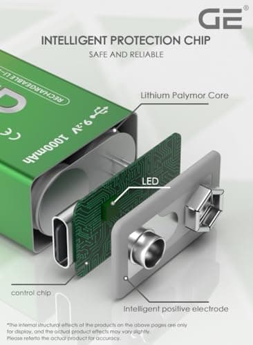 🅶🅴⇝9V-Rᴇᴄʜᴀʀɢᴇ Pʀᴏ Nᴇxᴛ-Gᴇɴ 𝗟𝗜𝗧𝗛𝗜𝗨𝗠 ʙᴀᴛᴛᴇʀɪᴇꜱ 1000mAh - Nᴇᴡ Lᴀᴜɴᴄʜ ɪɴ 2026,ʙᴜɪʟᴛ-ɪɴ 𝗨𝗦𝗕-𝗖 & Wireless Fᴀꜱᴛ ᴄʜᴀʀɢɪɴɢ Pᴏʀᴛ |Pᴀᴄᴋ ᴏꜰ 2 ʙᴀᴛᴛᴇʀɪᴇꜱ|10 ʏᴇᴀʀꜱ ᴏꜰ ʟɪꜰᴇ |1500+ ʀᴇᴄʜᴀʀɢᴇꜱ 4