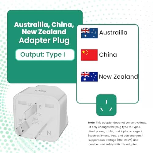 rts India to Australia India to China India to New Zealand Fiji Argentina Universal Travel Plug Adapter Converter Plug Adapter (5 Pack/Type I) Compatible with Phones, Laptops Camera Chargers & More 5