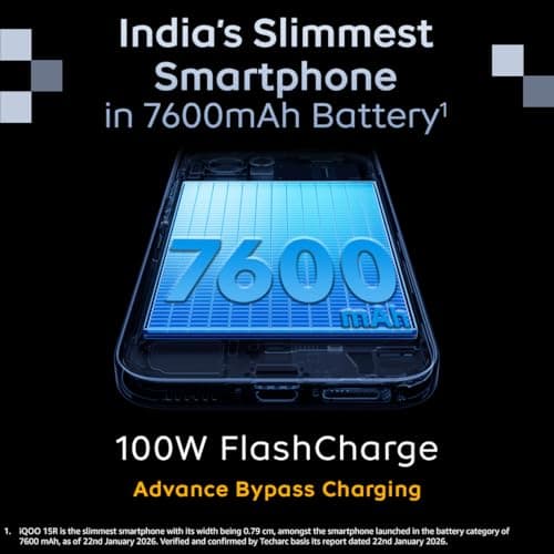 iQOO 15R (Triumph Silver, 12GB RAM, 256GB Storage) | Snapdragon® 8 Gen 5 Processor | India’s Slimmest Smartphone in 7600mAh Battery* | Segment's Most Stable 144FPS Gaming* 3